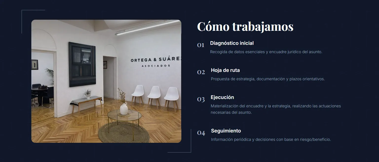 Ortega y Suárez — versión móvil y tablet